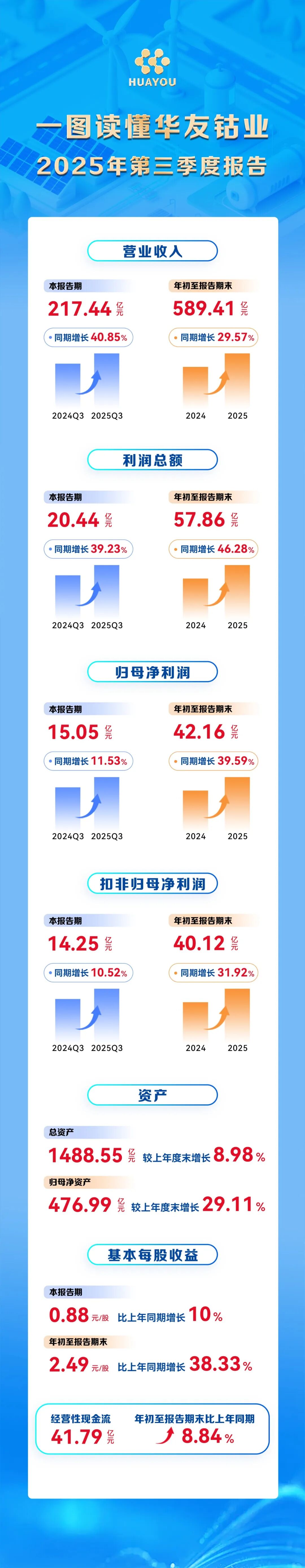 0?wx_fmt=jpeg&amp;from=appmsg